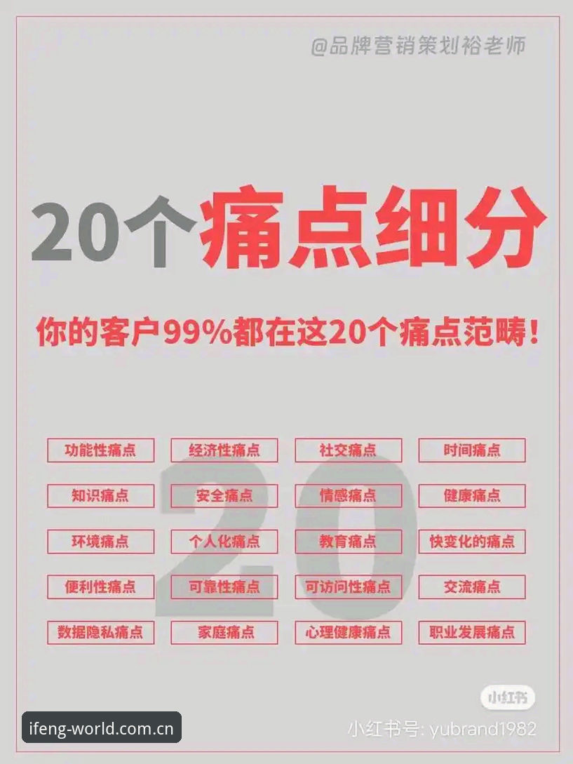 凤凰体育平台五类高频问题解答最新动态——用户答疑清单直击核心操作痛点
